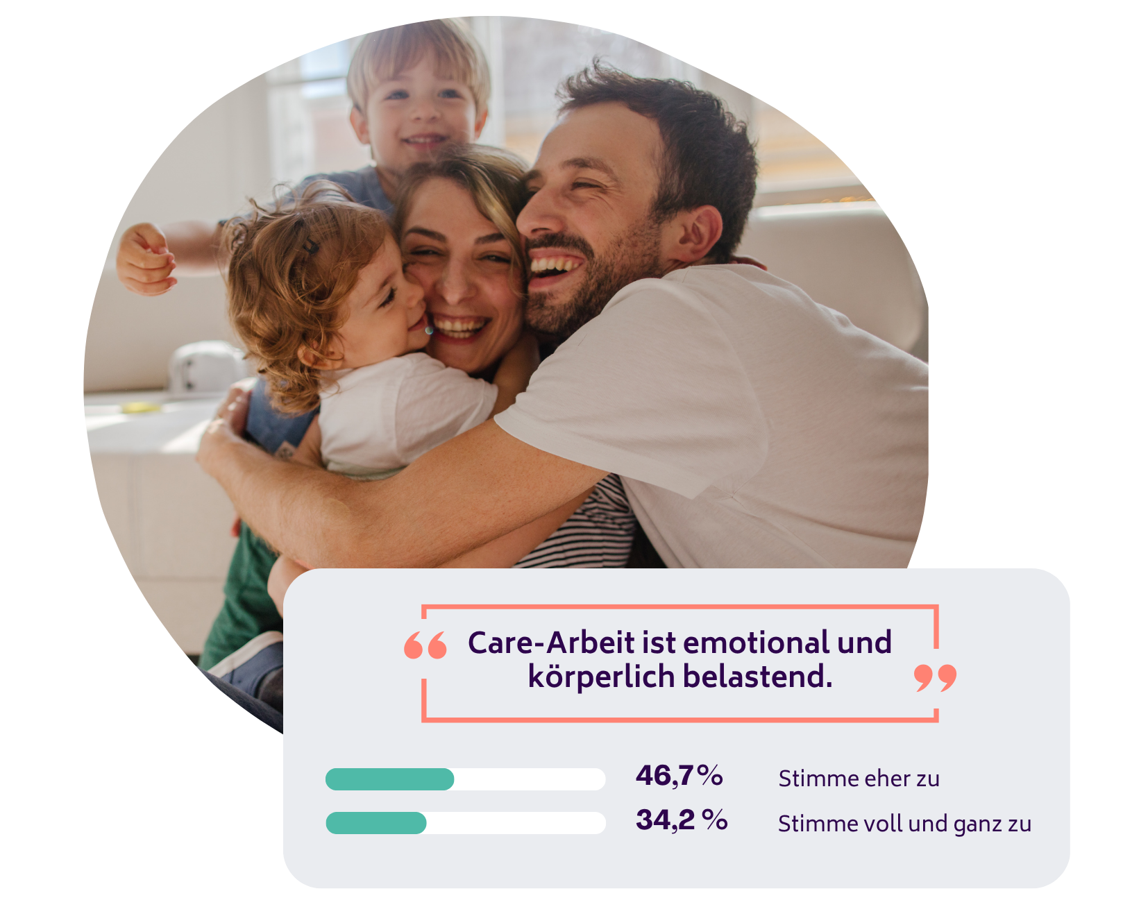 Care Arbeit ist belastend-1