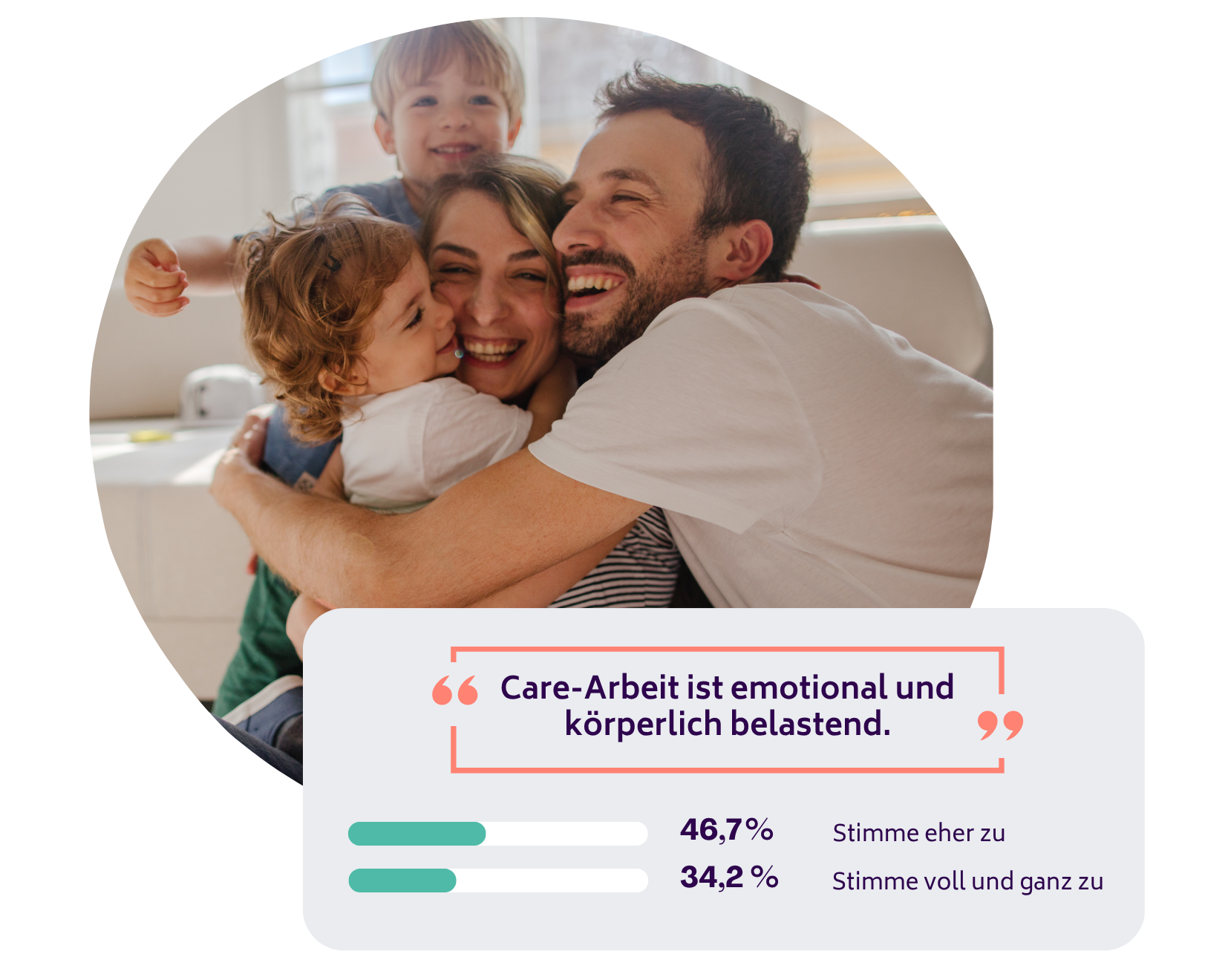 Care Arbeit ist belastend-1 Care Arbeit ist belastend-1